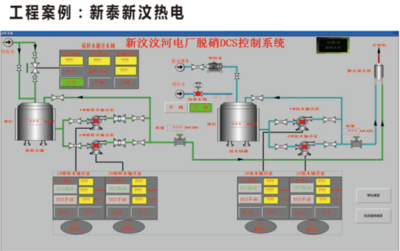 SNCR脫硝控制系統中的工業控制計算機及系統制造